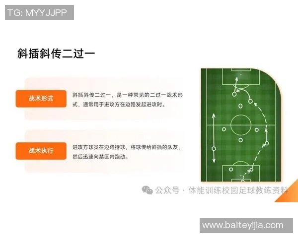 武汉足球队边路渗透打法深度解析与战术优势探讨